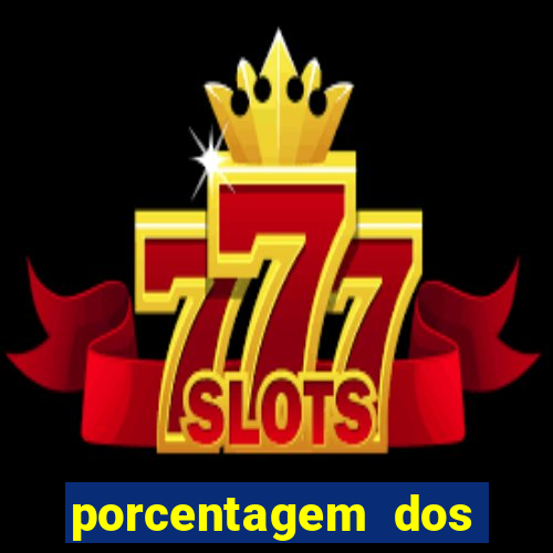 porcentagem dos jogos slots pg